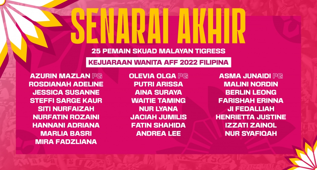 SENARAI AKHIR 25 PEMAIN KE KEJUARAAN WANITA AFF 2022 DI MANILA, FILIPINA  (4-12 JULAI 2022)