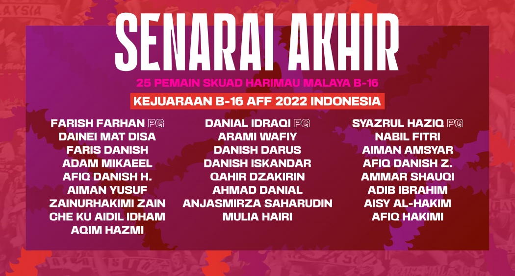 SENARAI AKHIR 25 PEMAIN KE KEJUARAAN B-16 AFF 2022 DI YOGYAKARTA, INDONESIA (31 JULAI – 12 OGOS 2022)