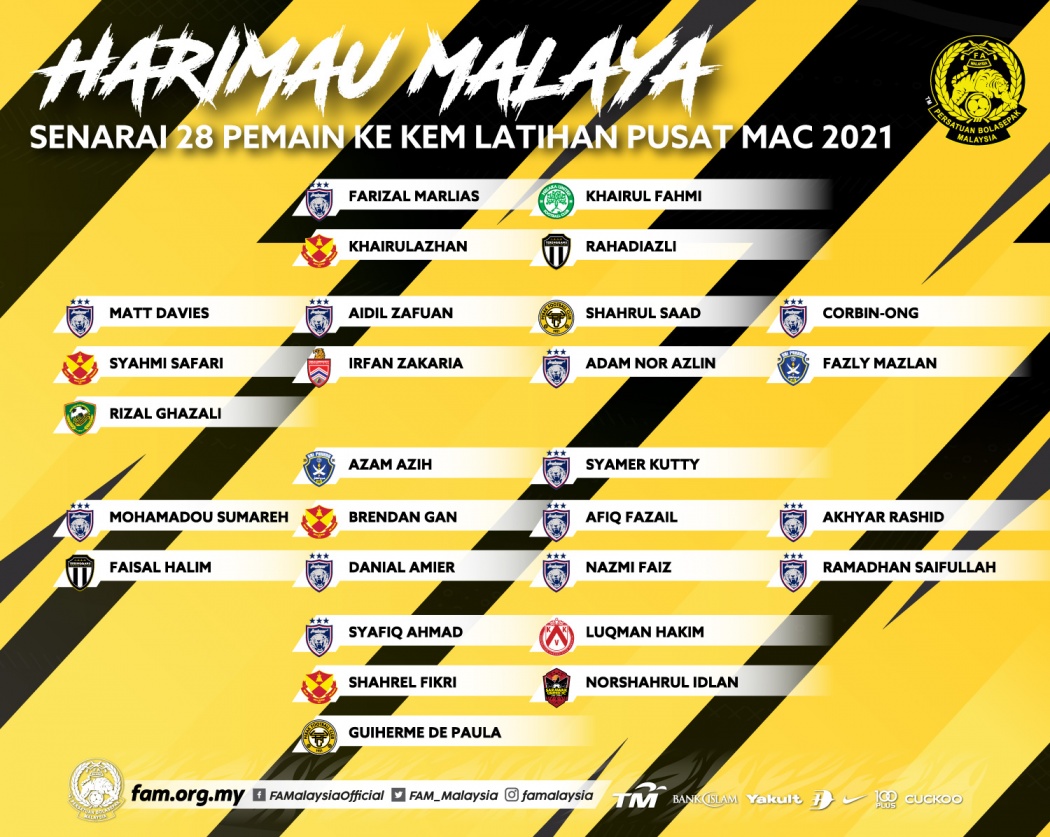 Jadual bola malaysia 2021