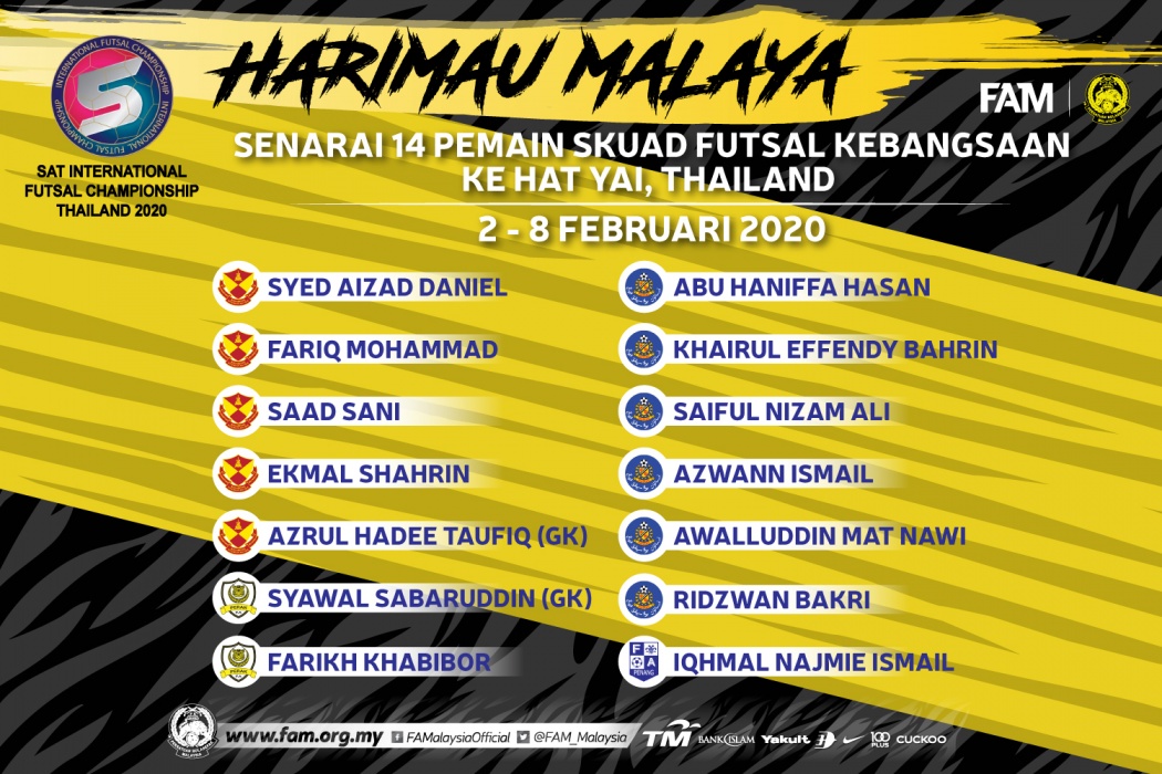 Senarai Pemain Kedah 2020 / SENARAI PEMAIN SKUAD PIALA PRESIDEN SABAH 2020 - YouTube : Senarai pemain baharu & pemain yang dikekalkan | kedah darul aman fc 2021.